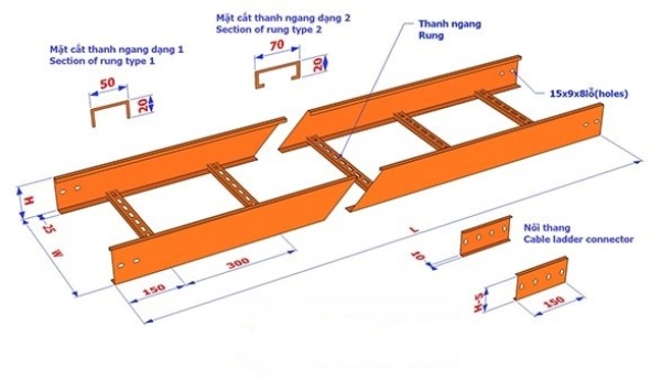Thang cáp 100x50
