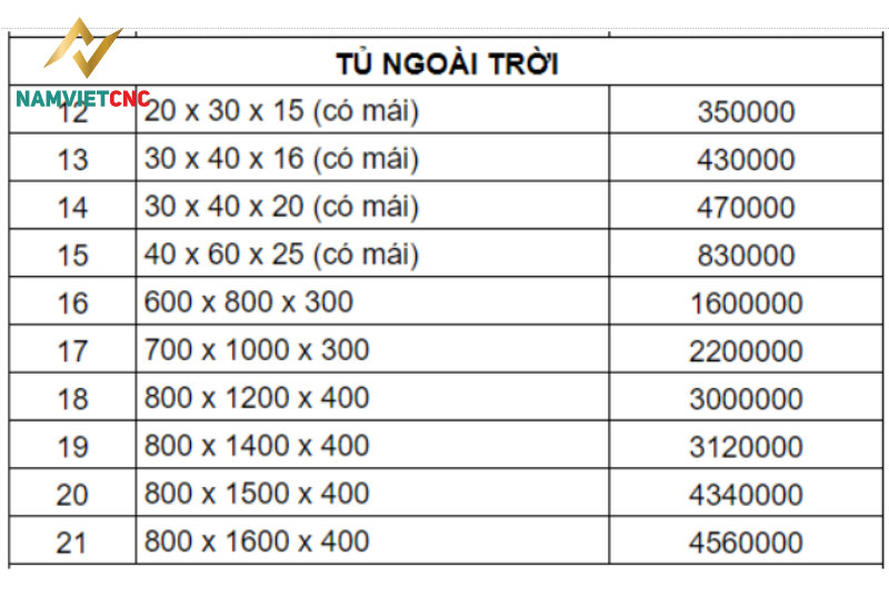 Kích thước tủ công nghiệp ngoài trời Kích thước tủ công nghiệp ngoài trời