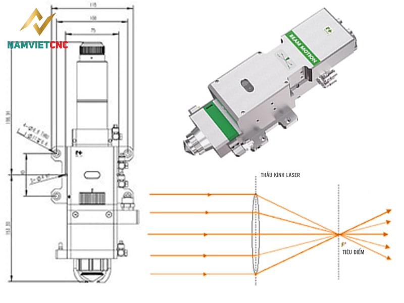 Thấu kính máy laser - Ảnh 3
