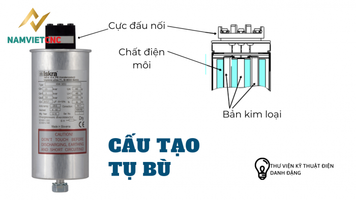 Tụ bù một pha - Ảnh 7